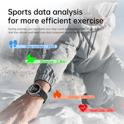 2025 New For Xiaomi S4 Ultra Smart Watch Men AMOLED Outdoor Sport NFC GPS Track Heart Rate Waterproof Bluetooth Call Smartwatch