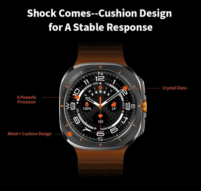 New GPS Watch 7 Ultra 47mm Smart Watch IP68 Waterproof Bluetooth Call Compass Smartwatch for Men Women 1.43" AMOLED Screen SpO2