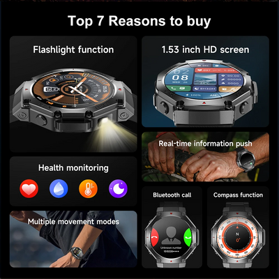 2025 New LED Smart Watch Men's HD AMOLED Bluetooth Call Waterproof Smartwatch Heart Rate Monitoring Women's Health Smart Watches